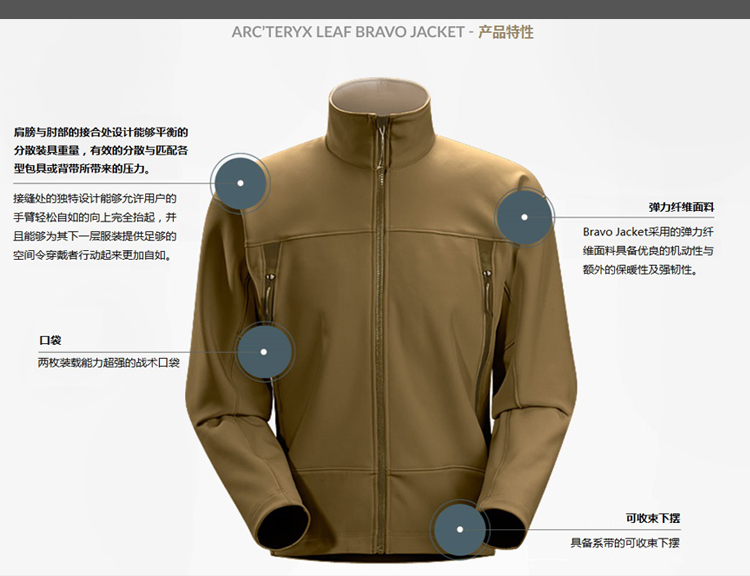 arcteryx bravo